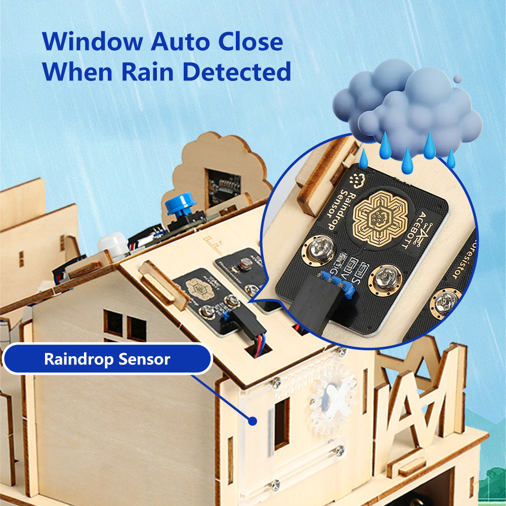ACEBOTT Smart Home STEM STEAM  - Esp32 Smart Home Kit 评论和价格