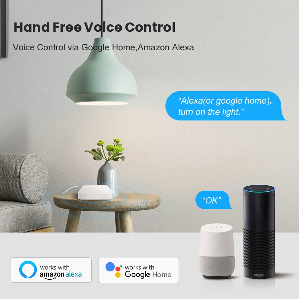 Tuya Smart Life Multi-mode Gat - Smart Home Automation Kit 评论和价格