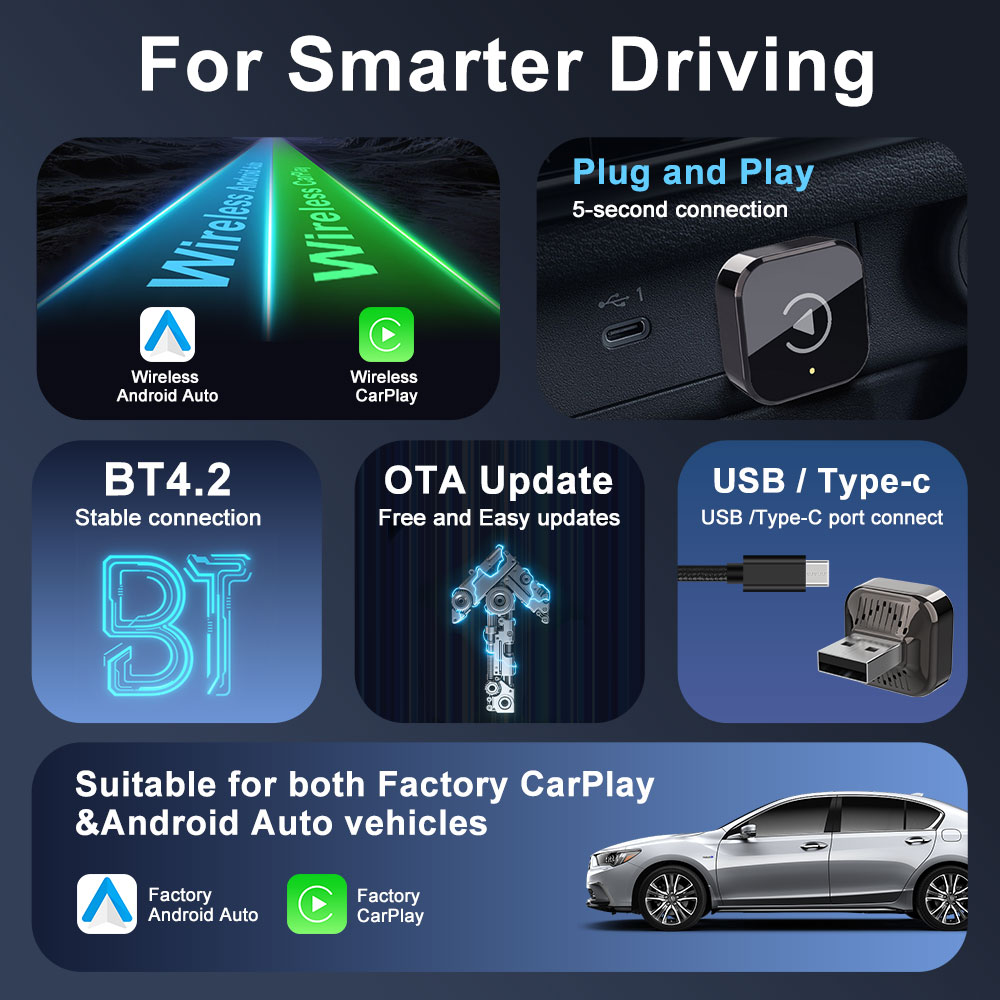 Wireless Carplay Adapter Andro - Wifi Smart Plug 评论和价格