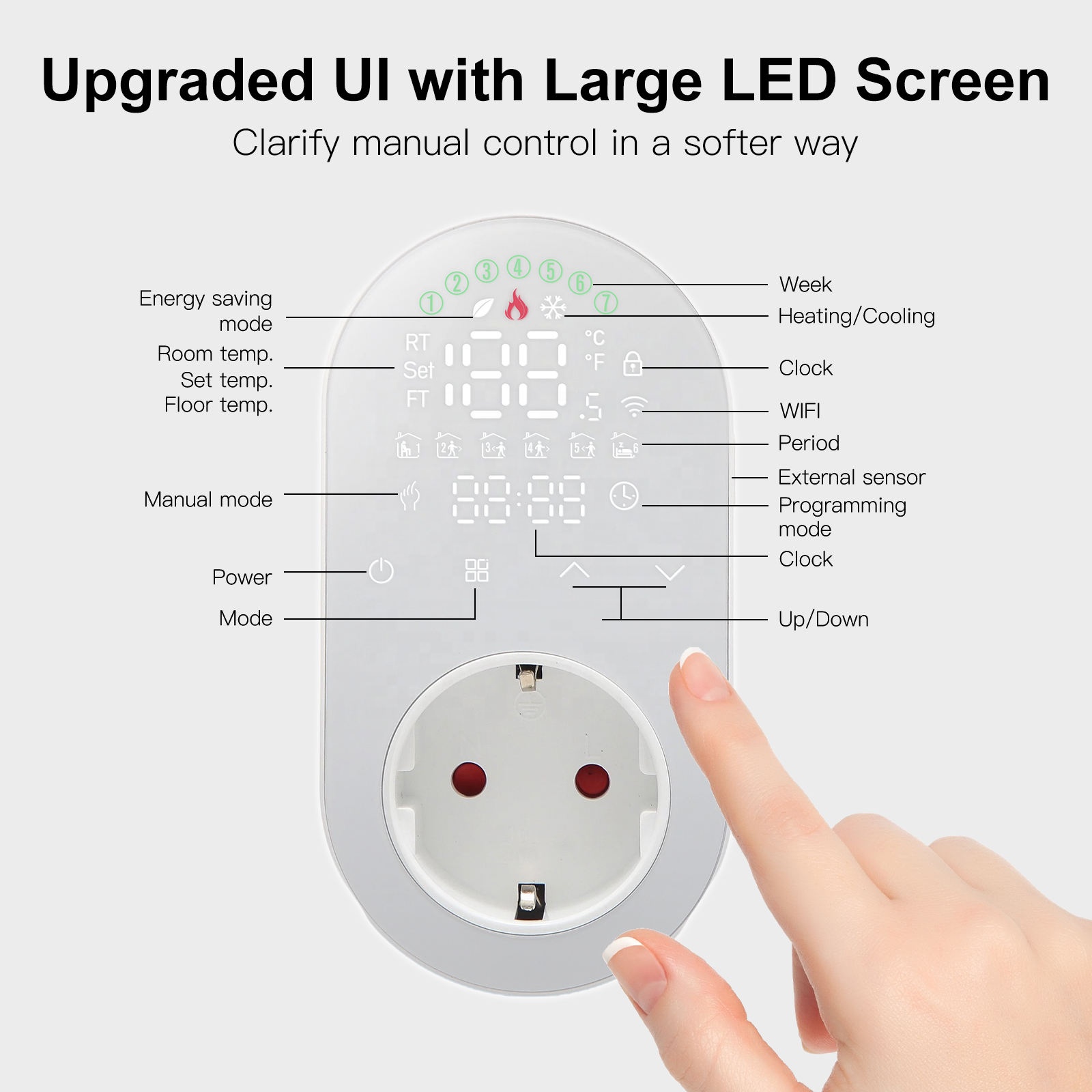 Smart WiFi Programmable LED Te - Wifi Smart Plug 评论和价格