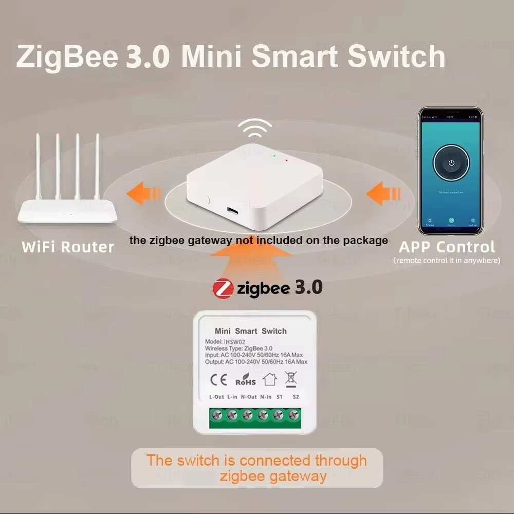 For Tuya Mini Smart WiFi Switc - Smart Light Switch Wifi 评论和价格