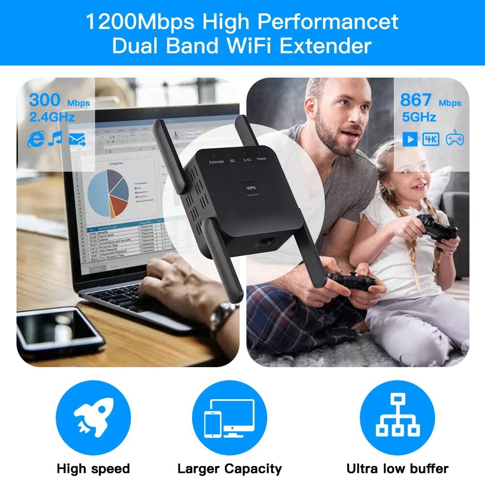 WiFi Repeater 1200Mbps 2.4GHz/ - Wifi Smart Plug 评论和价格