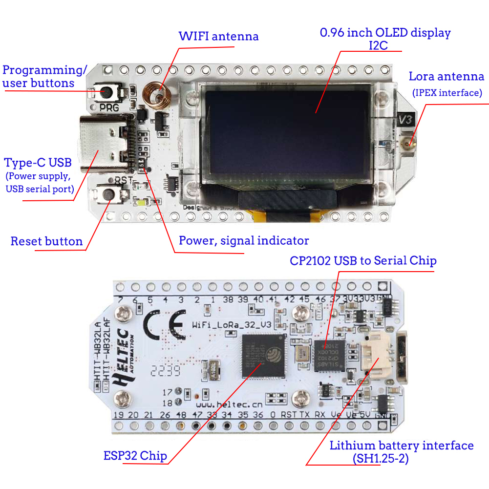 2Sets LoRa32 V3 Development Bo - Esp32 Smart Home Kit 评论和价格