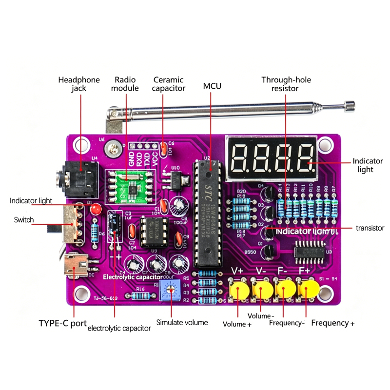 DIY FM Radio Electronic Kit 87 - Electronics Project Kit 评论和价格