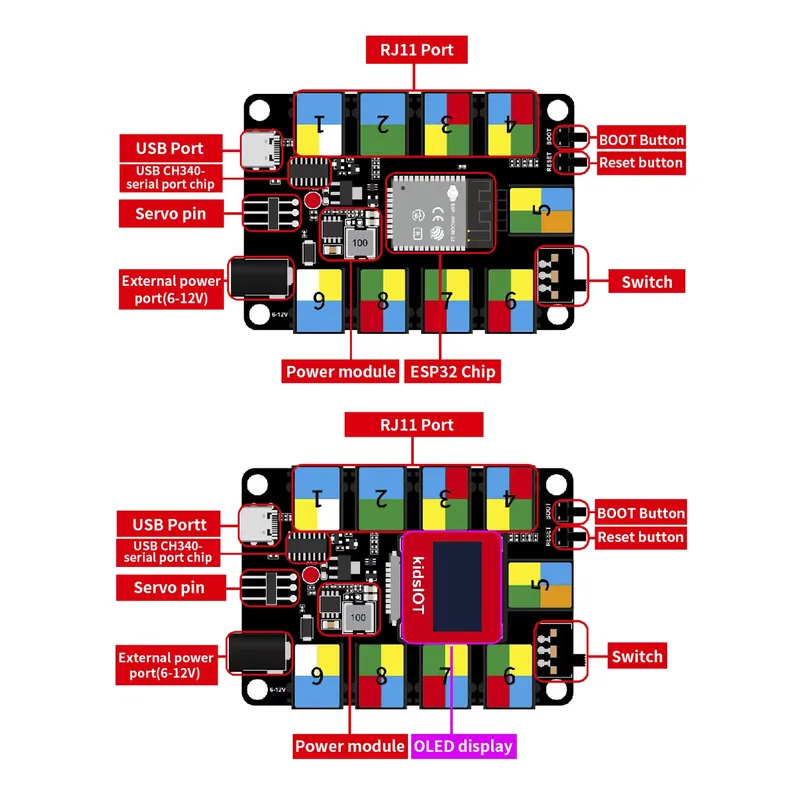 DIY Electronic STEM Kidbits Pr - Iot Kit Beginner 评论和价格