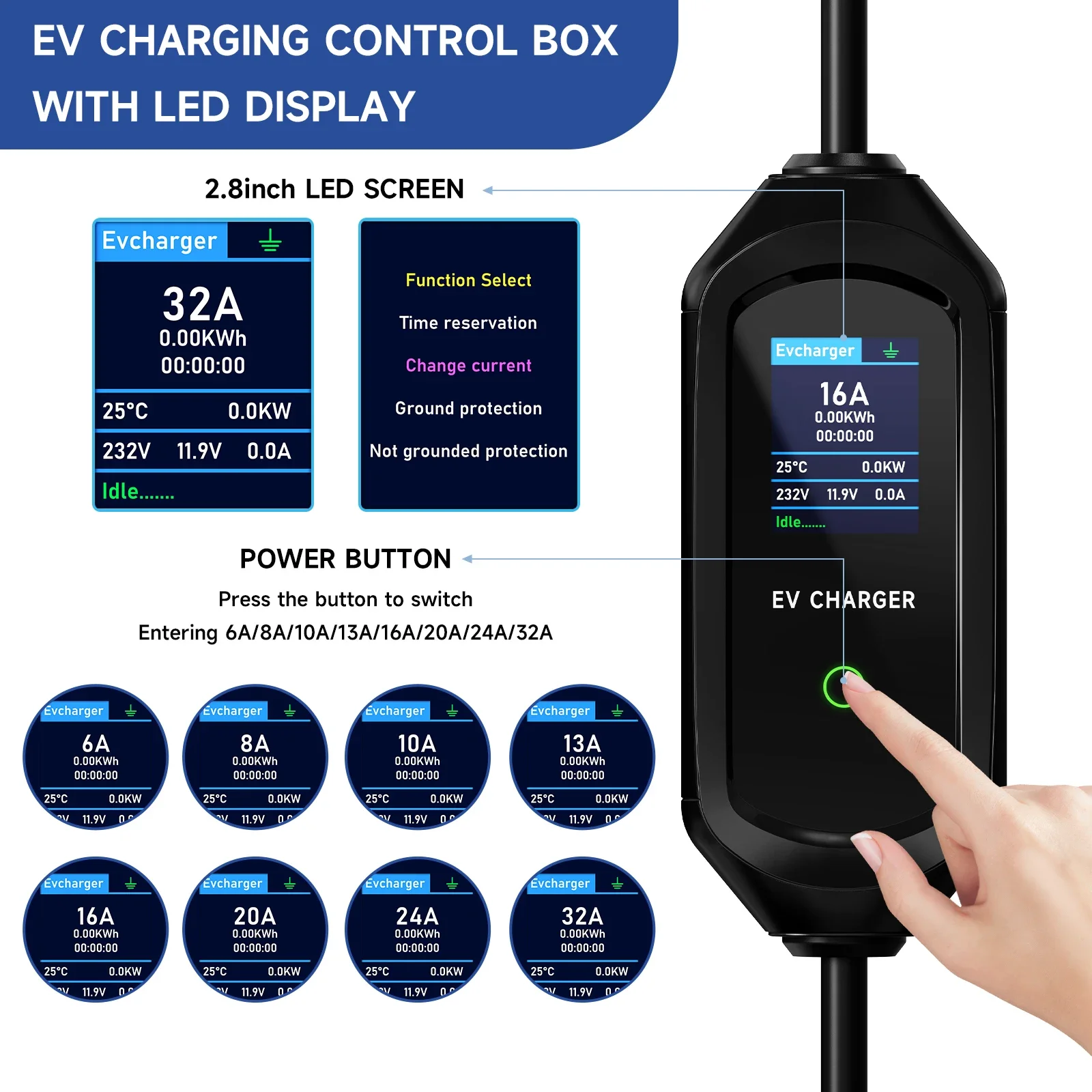 Puppyfc 7.2KW Type1 EV Charger - Wifi Smart Plug 评论和价格