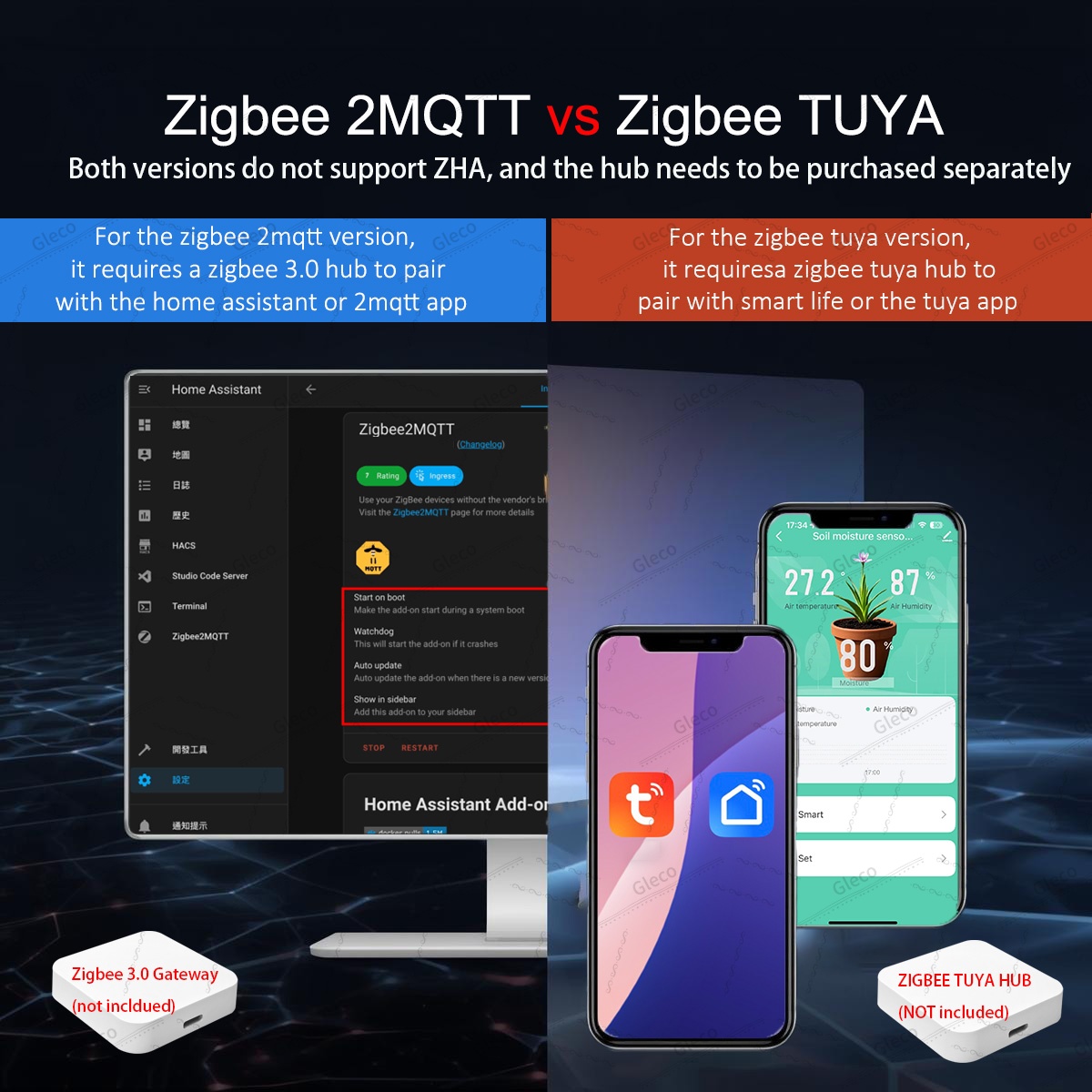 Zigbee Soil Moisture Sensor Me - Smart Home Automation Kit 评论和价格
