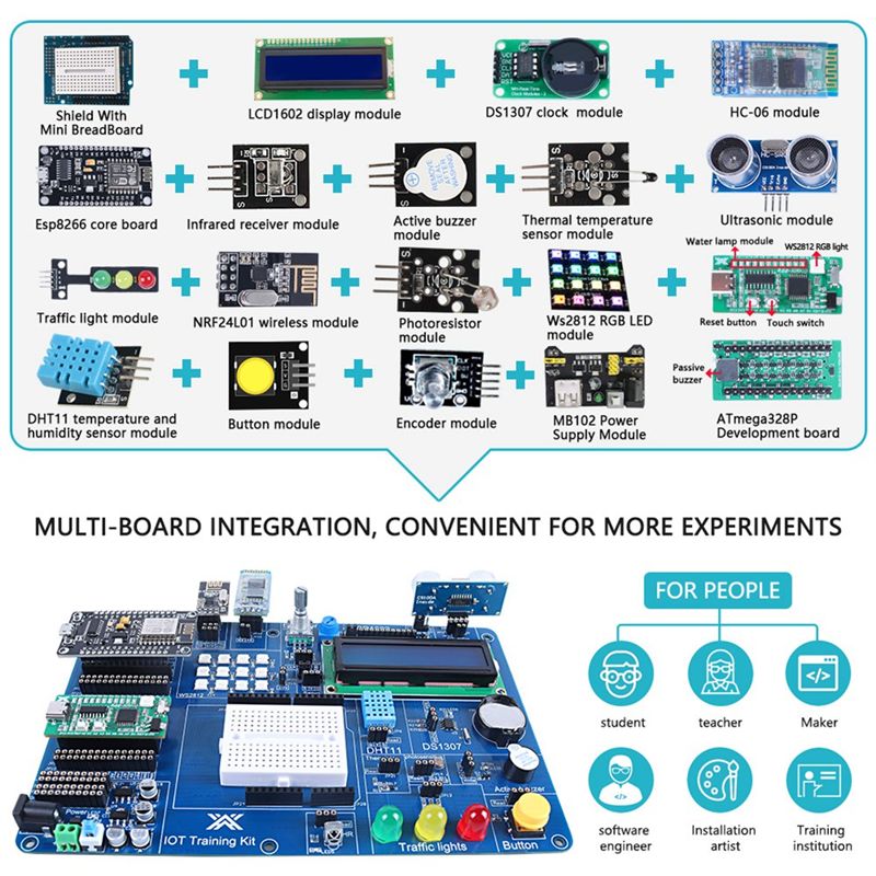 AY14 -Professional IOT Starter - Iot Kit Beginner 评论和价格