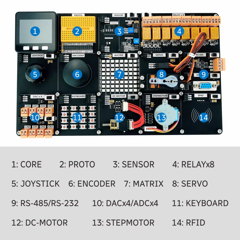 M5Stack Official SHT30 IoT Dem - Esp32 Smart Home Kit 评论和价格