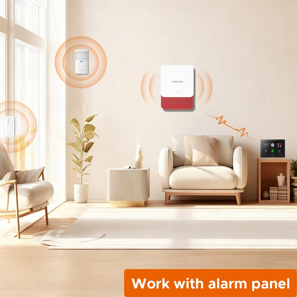 Staniot 7inch Lora Protection  - Smart Home Automation Kit 评论和价格