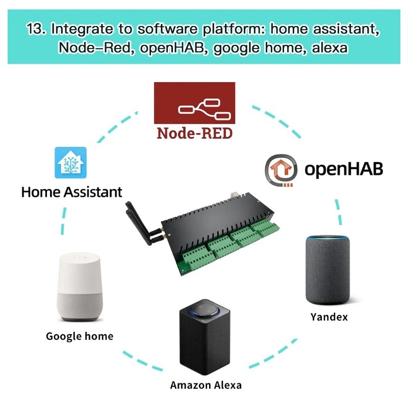 Kinconi KC868-H32B Professiona - Esp32 Smart Home Kit 评论和价格