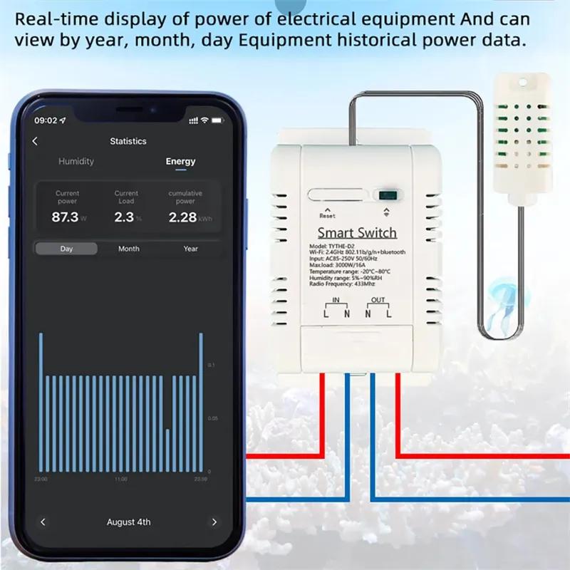 Work with Tuya 16A 3000W WiFi  - Wifi Thermostat 评论和价格