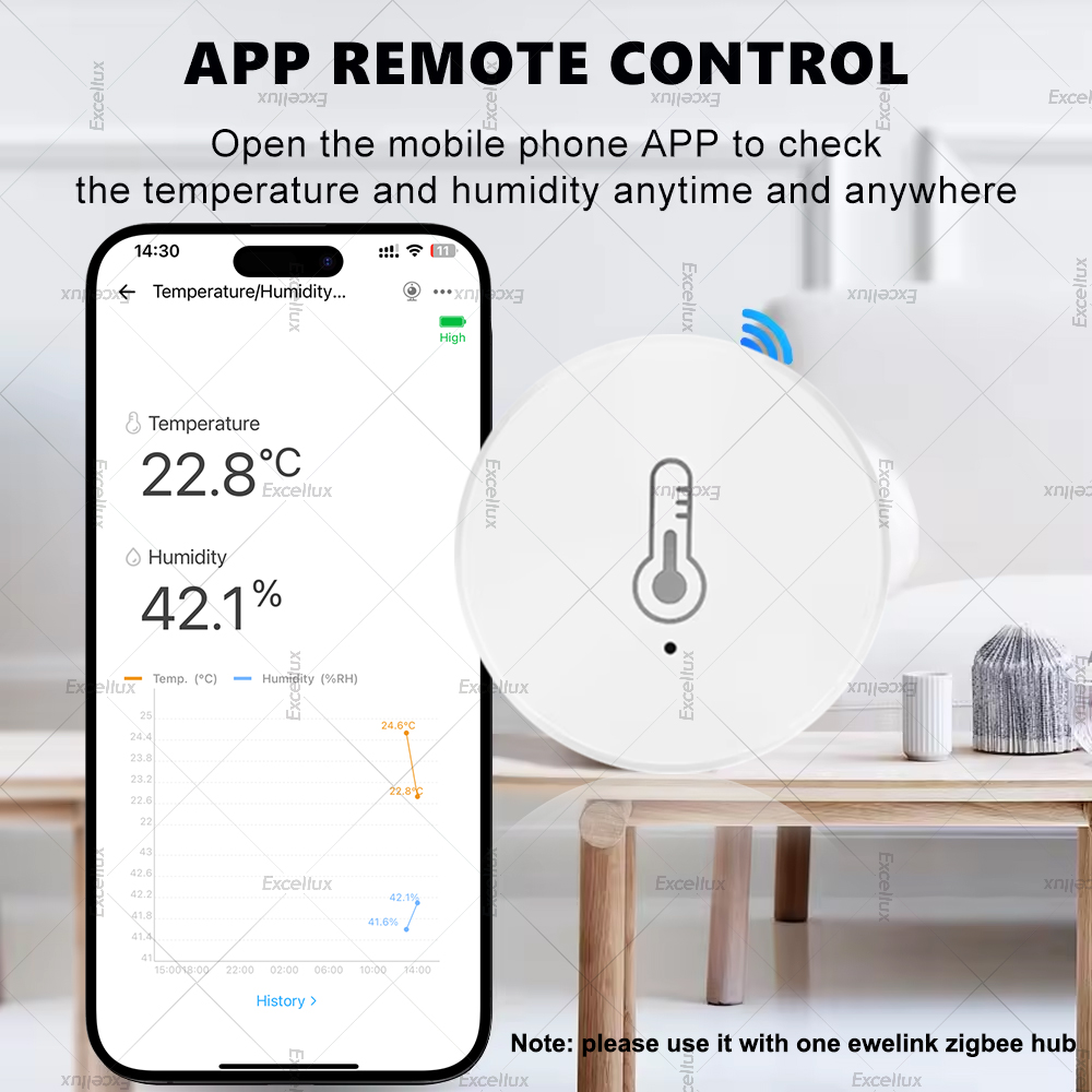 EWelink Smart Zigbee Temperatu - Smart Home Automation Kit 评论和价格