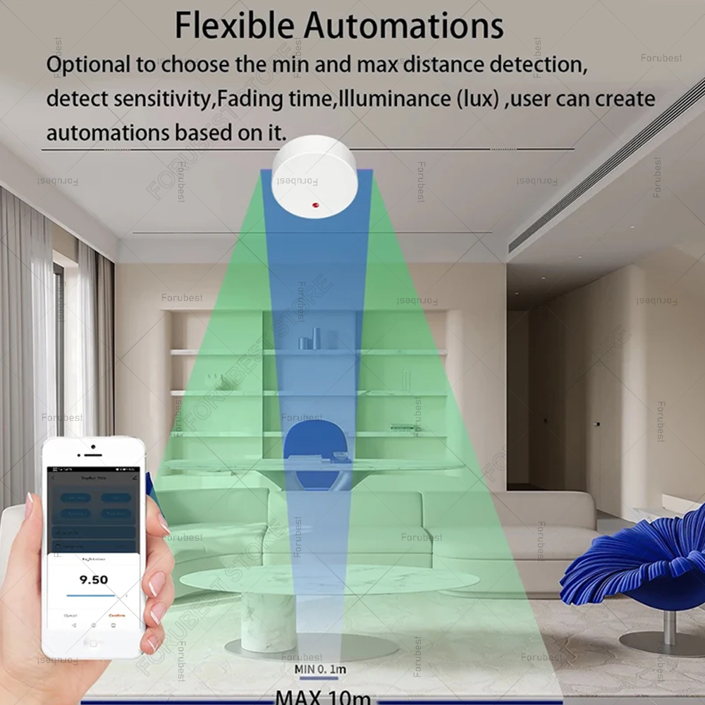 ZigBee Wifi MmWave Human Prese - Smart Home Automation Kit 评论和价格