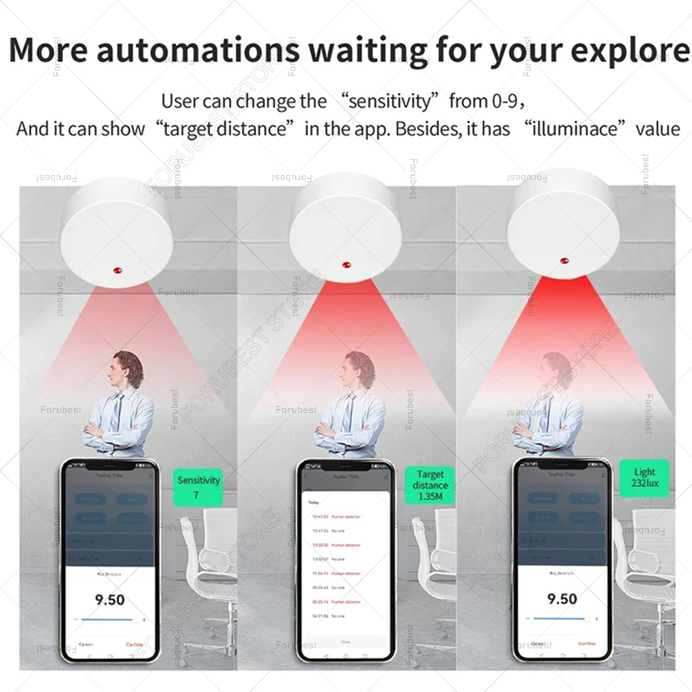 ZigBee Wifi MmWave Human Prese - Smart Home Automation Kit 评论和价格