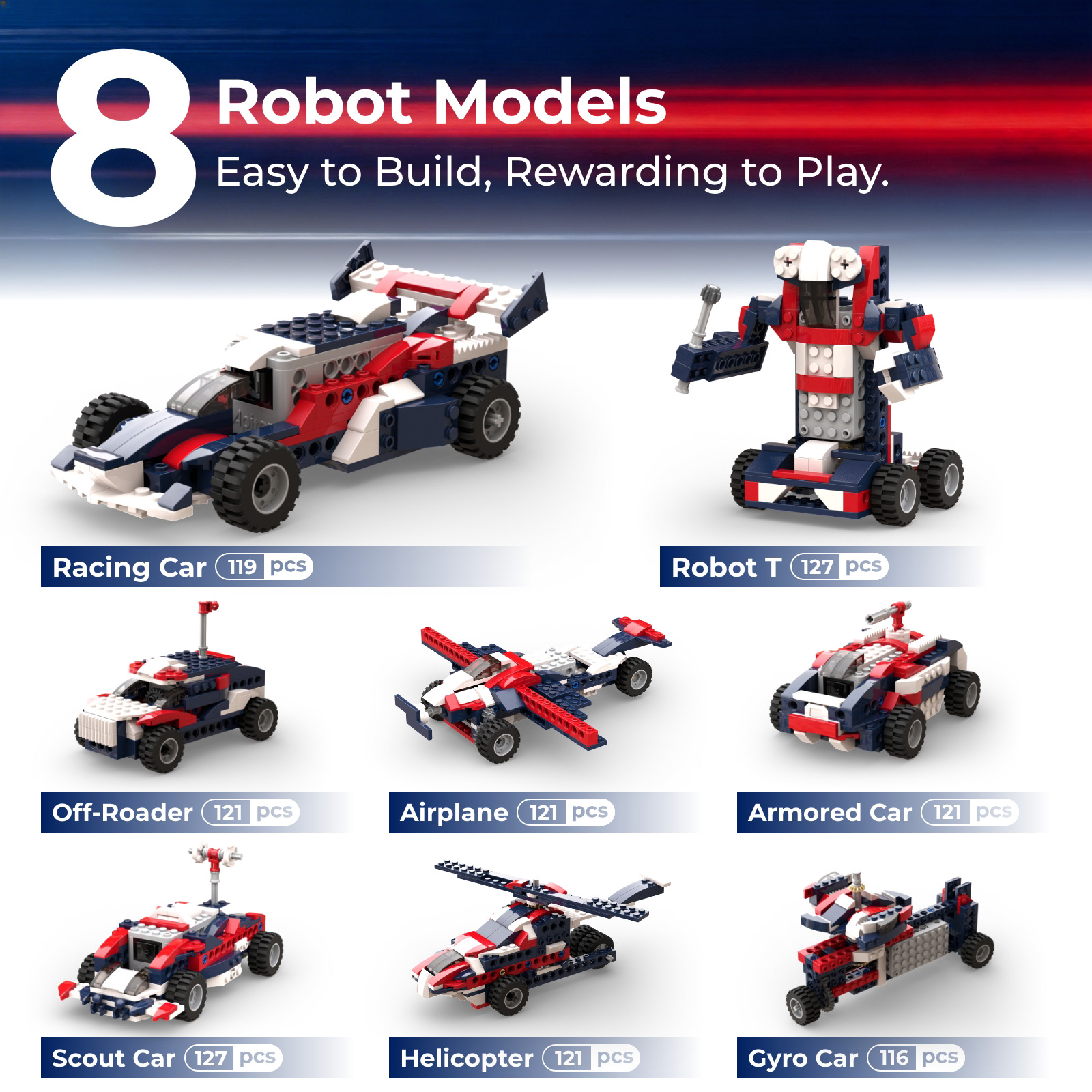 Apitor 8-in-1 STEM Building Bl - Stem Robotics Kit 评论和价格