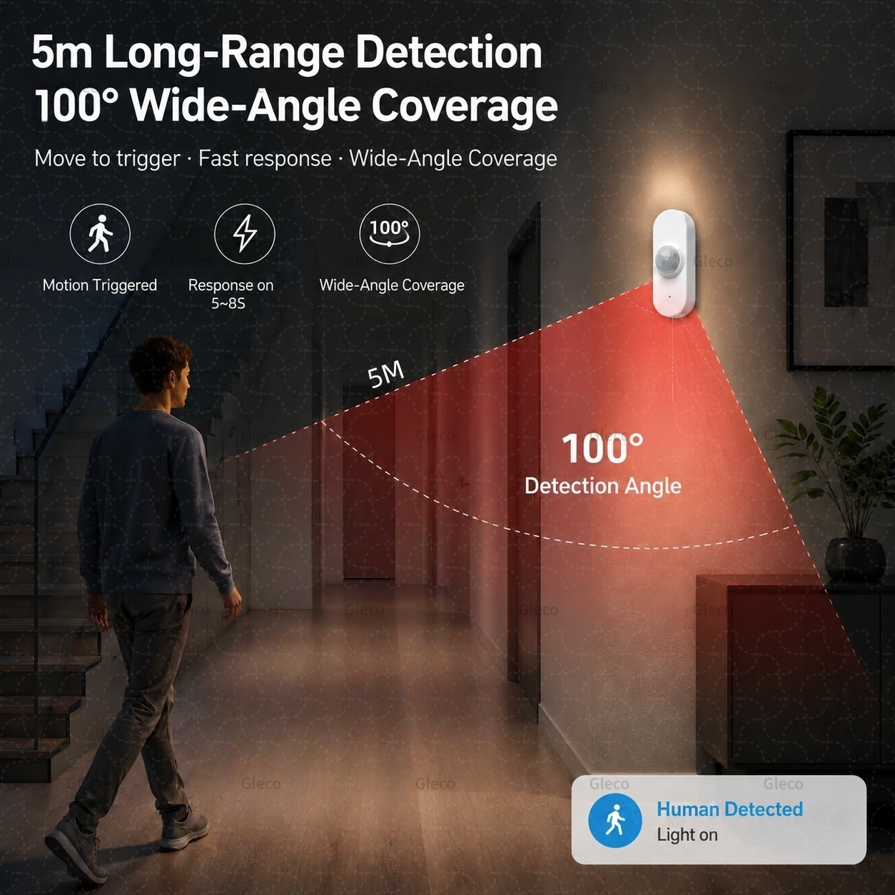 Smart Life Wifi PIR Human Moti - Wifi Thermostat 评论和价格